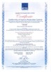 Cina Shandong Hassan New Materials Co.,Ltd Certificazioni